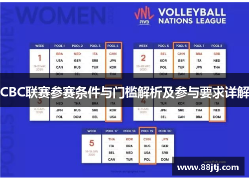 CBC联赛参赛条件与门槛解析及参与要求详解