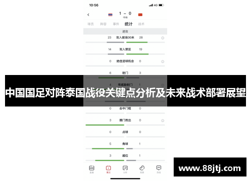 中国国足对阵泰国战役关键点分析及未来战术部署展望