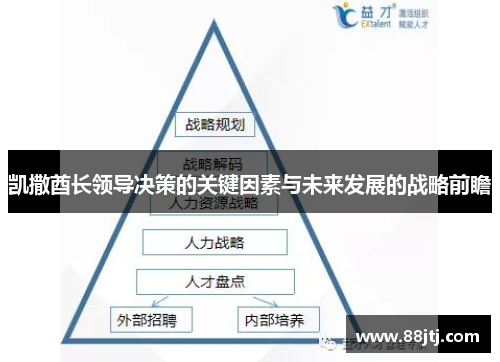 凯撒酋长领导决策的关键因素与未来发展的战略前瞻