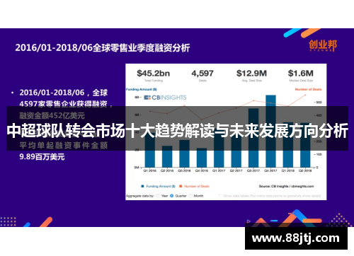 中超球队转会市场十大趋势解读与未来发展方向分析