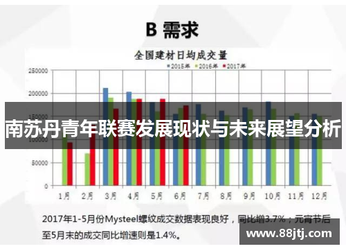 南苏丹青年联赛发展现状与未来展望分析