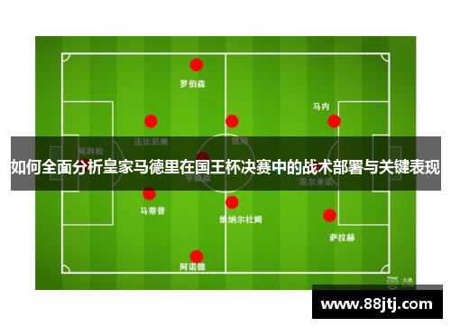 如何全面分析皇家马德里在国王杯决赛中的战术部署与关键表现 如何全面分析皇家马德里在国王杯决赛中的战术部署与关键表现