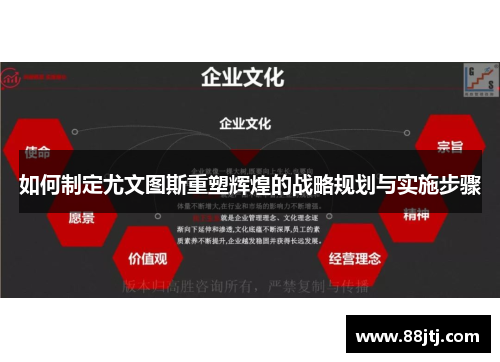 如何制定尤文图斯重塑辉煌的战略规划与实施步骤 如何制定尤文图斯重塑辉煌的战略规划与实施步骤