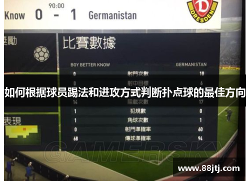 如何根据球员踢法和进攻方式判断扑点球的最佳方向 如何根据球员踢法和进攻方式判断扑点球的最佳方向