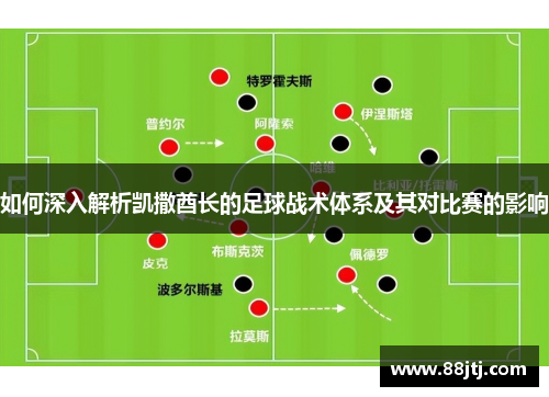 如何深入解析凯撒酋长的足球战术体系及其对比赛的影响 如何深入解析凯撒酋长的足球战术体系及其对比赛的影响