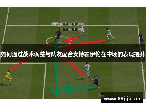 如何通过战术调整与队友配合支持霍伊伦在中场的表现提升