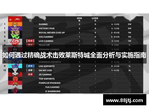 如何通过精确战术击败莱斯特城全面分析与实施指南